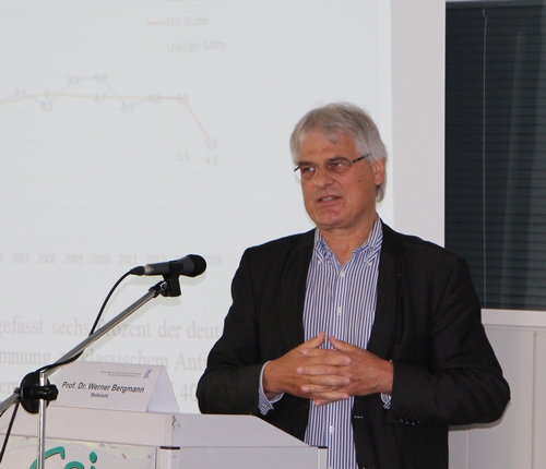 Prof. Dr. Werner Bergmann vom Zentrum für Antisemitismusforschung Berlin